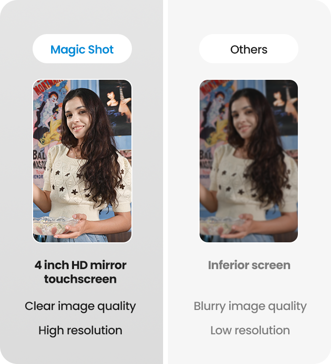 Altvision Phone Selfie Screen Mirror – Use Rear Camera for Selfies & Vlogging